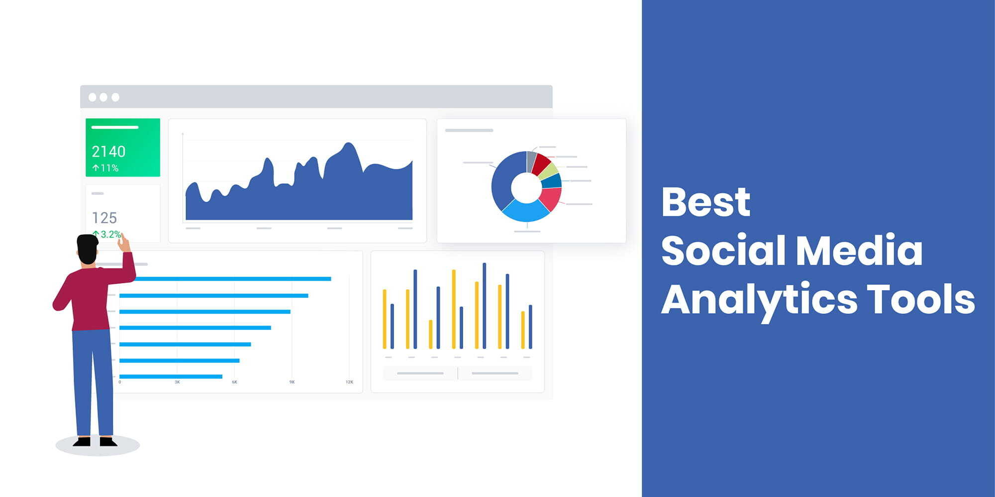 Social Media Analytics For Brands