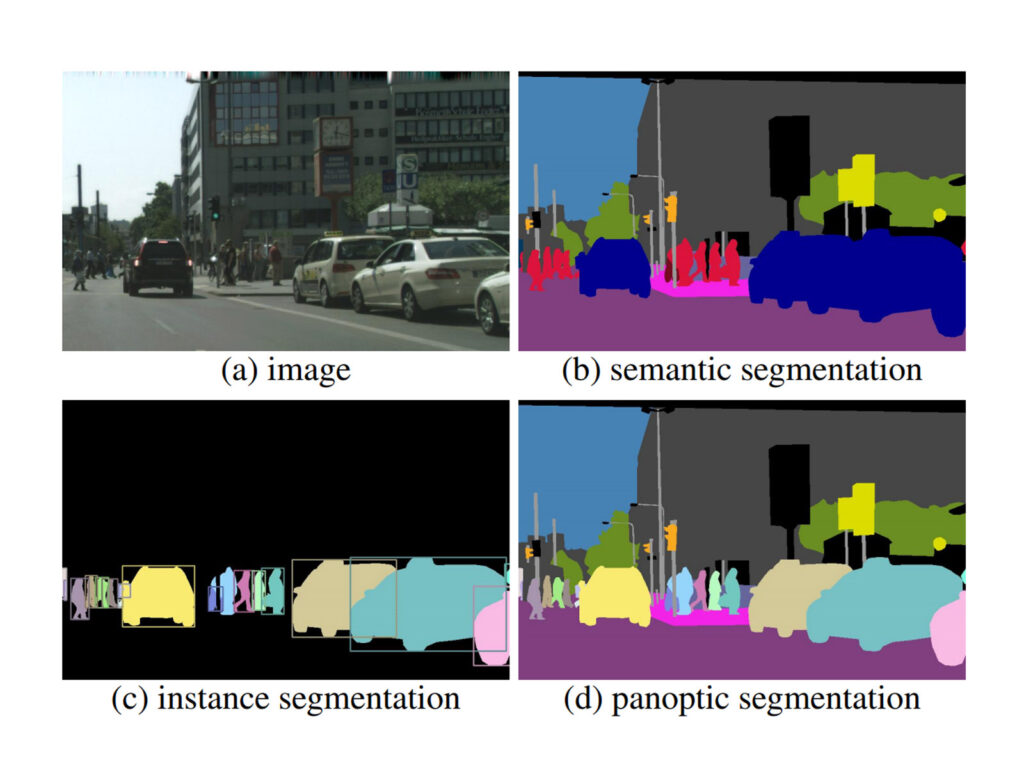 AI Image Recognition: Revolutionizing Visual Analysis - Aim Technologies