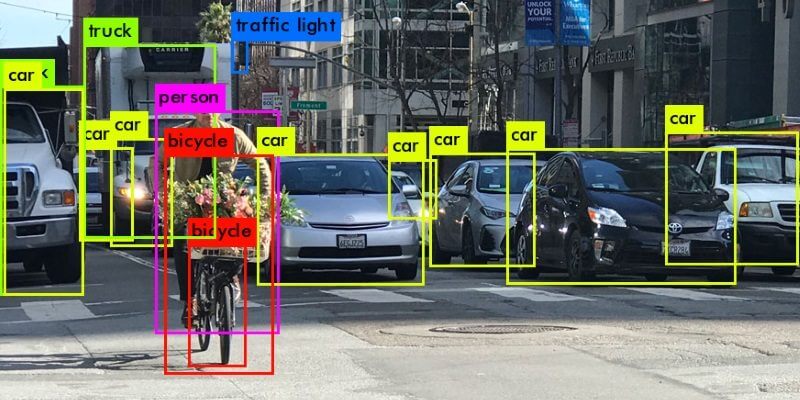 Artificial Intelligence Image Recognition