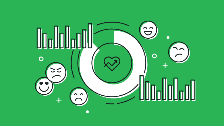 Social Listening And Sentiment Analysis