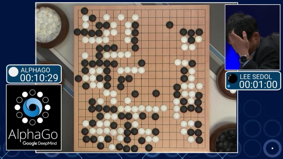 Google DeepMind’s AlphaGo