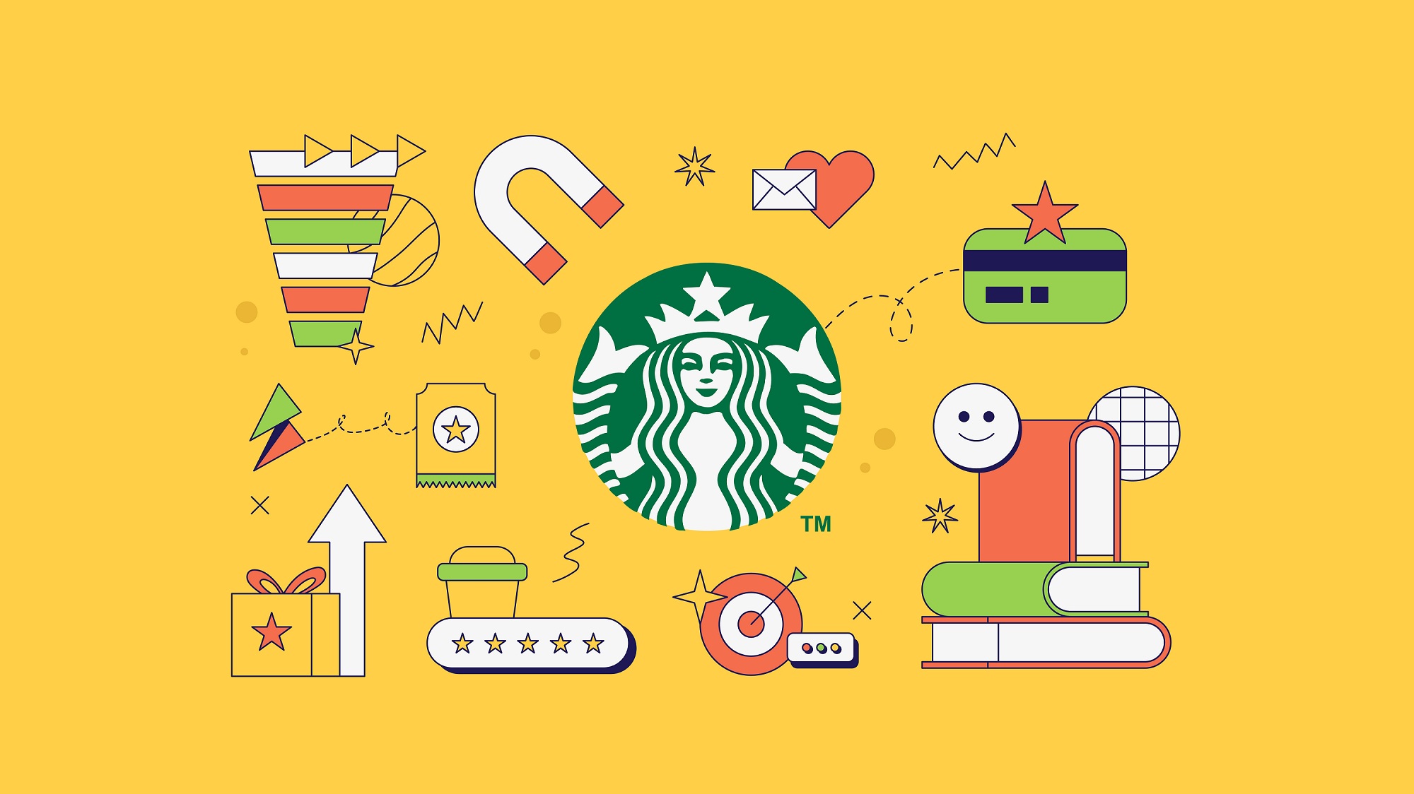 Starbucks Rewards Program