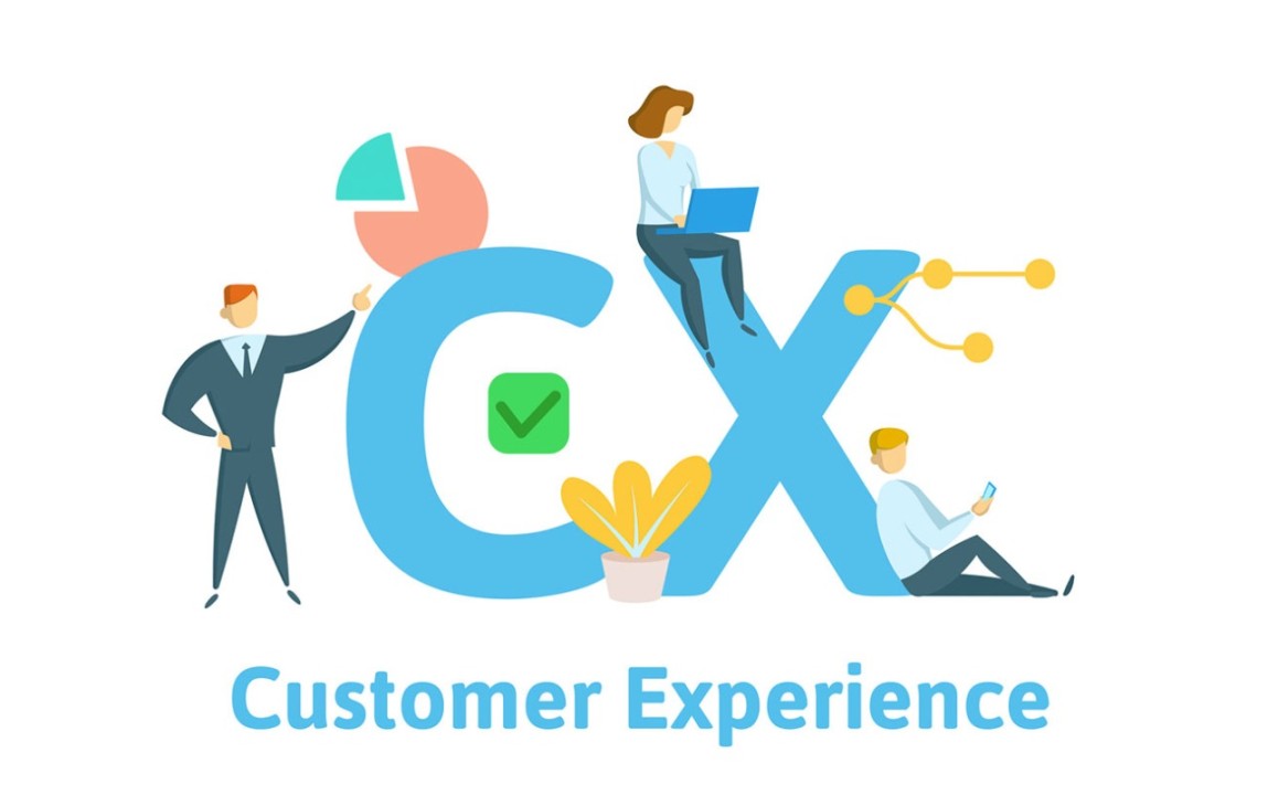 What Is Customer Experience