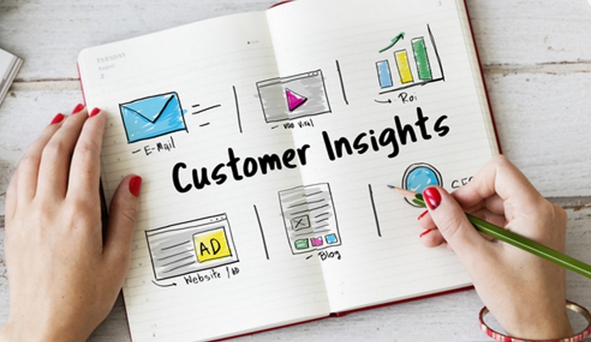 Consumer Insights Marketing