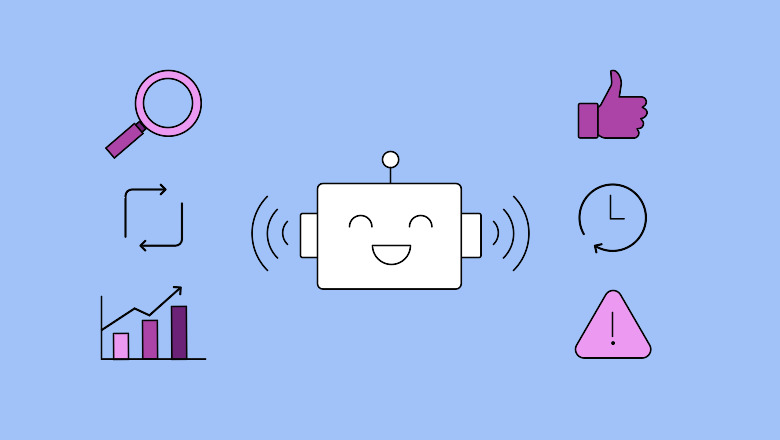 Social Listening Statistics