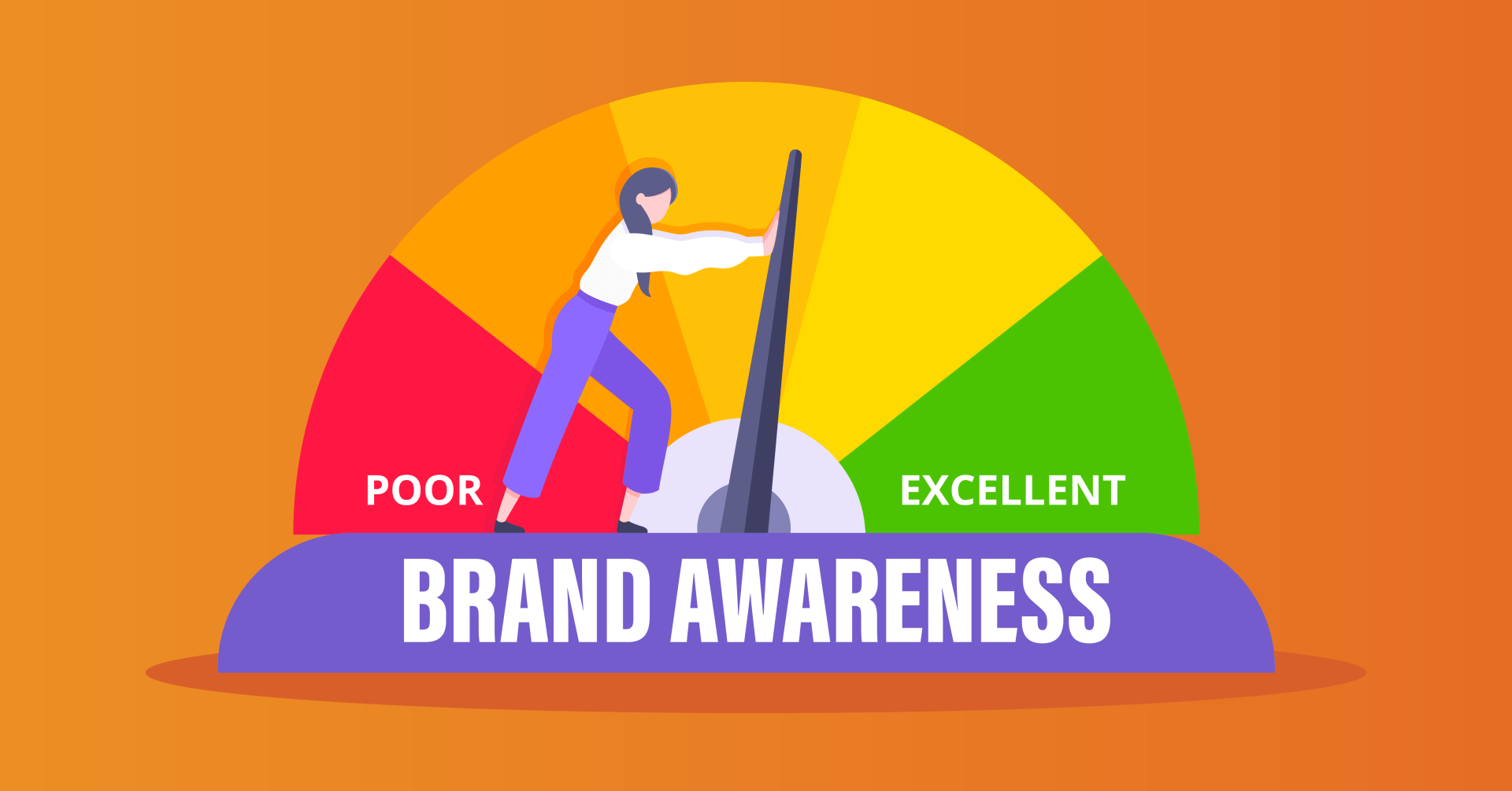 Brand Awareness Measurement Tools