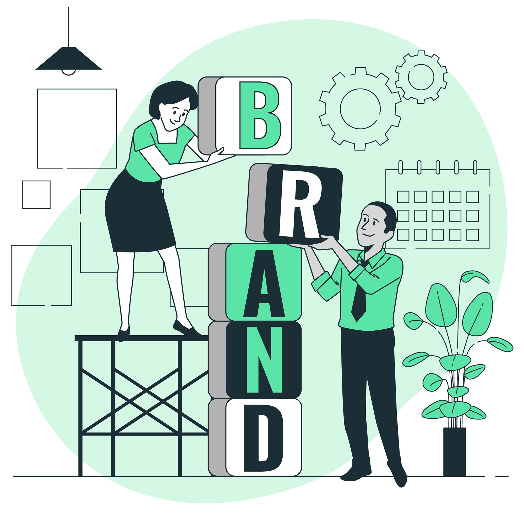 Brand Analysis