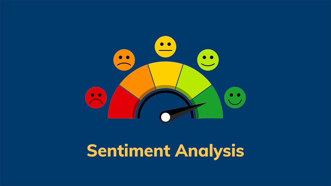 What is Customer Sentiment Analysis?